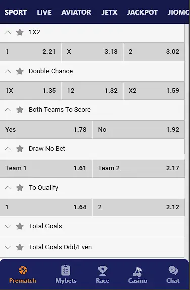 Shabiki Odds