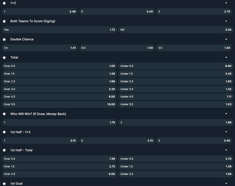 betika betting market

