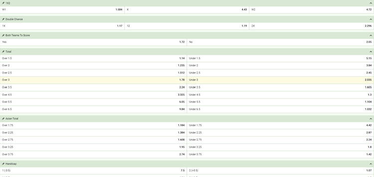 linebet types of bets