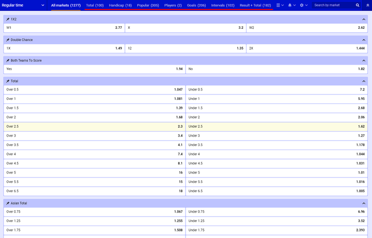 paripesa types of bet 