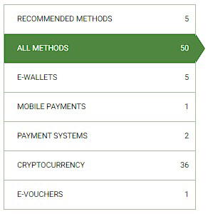 linebet deposit methods