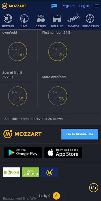 MozzartBet apps