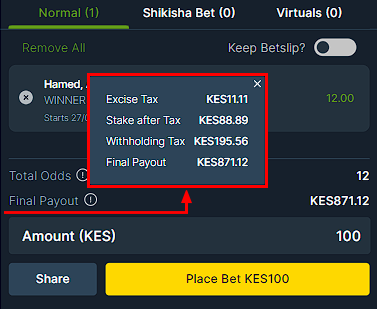 betika app odds and margin