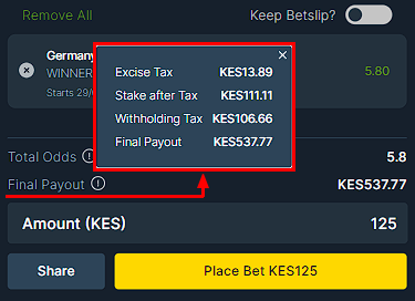 odds and margin at betika 