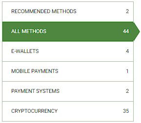 linebet withdrawal methods