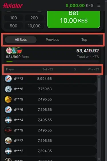 OdiBets top players