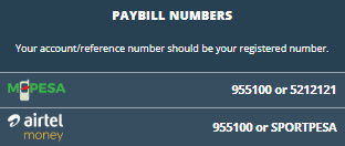 Payment methods on SportPesa