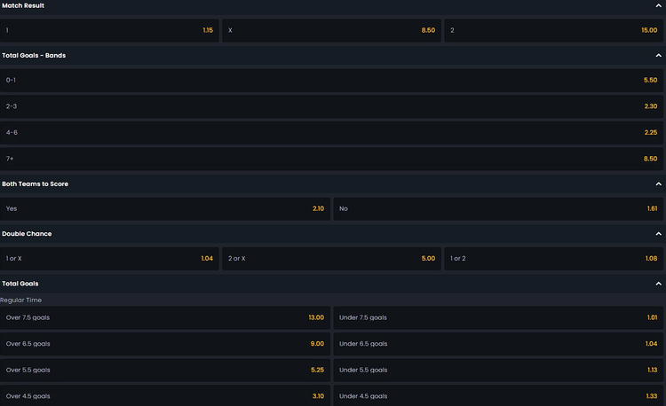 playabet betting options

