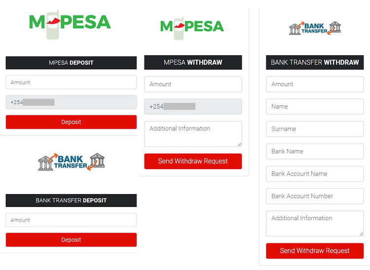 pesaland deposit withdrawal